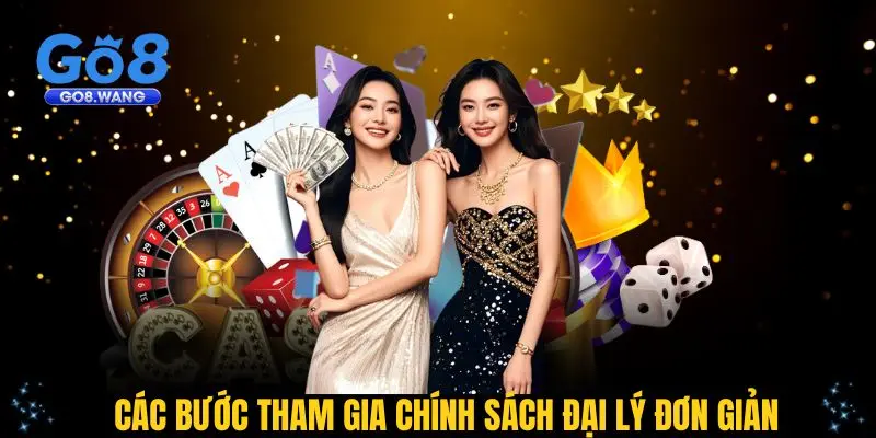 Các bước tham gia chính sách đại lý đơn giản