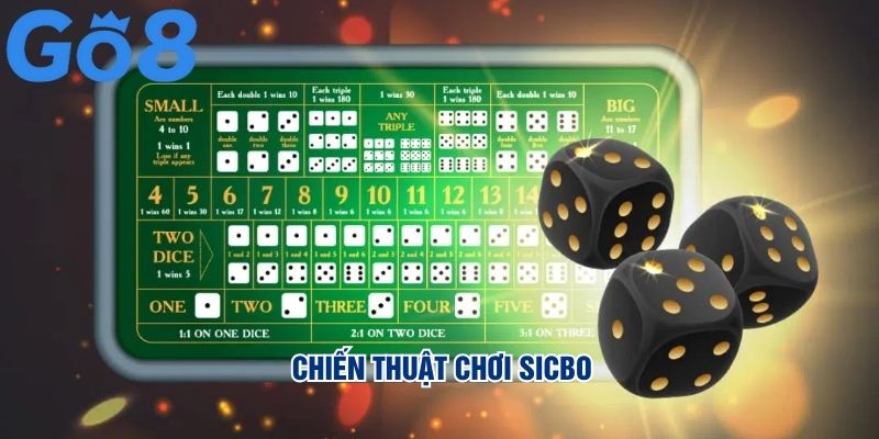 Chiến Thuật Chơi Sicbo