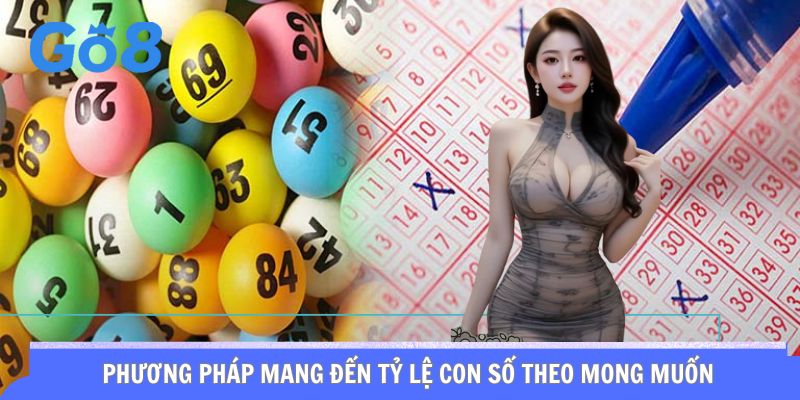 Phương pháp mang đến tỷ lệ con số theo mong muốn